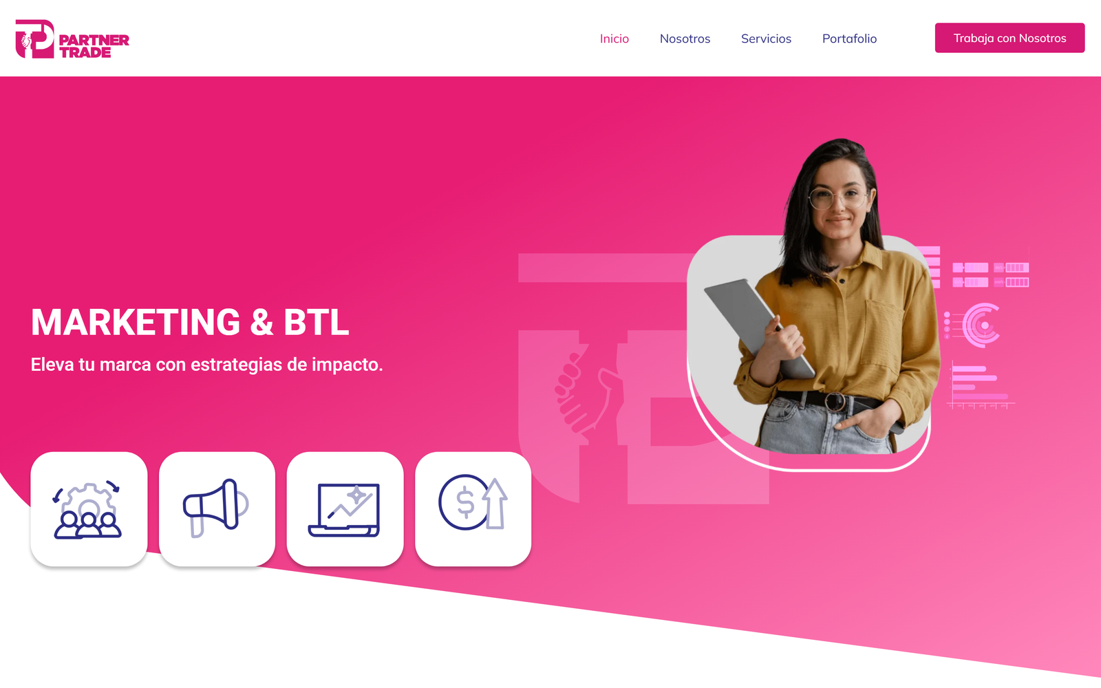 Captura del sitio web de Partner Trade